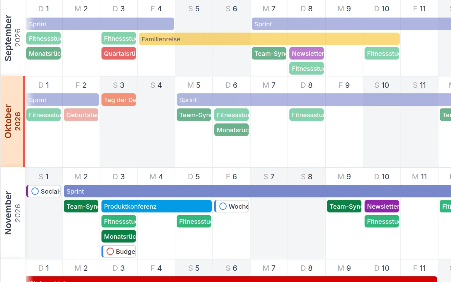 Horizontales Layout von Kalnext: die Monate als Zeilen, mit Terminen und mehrtägigen Balken