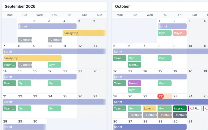 The Grid layout of Kalnext, on a sample year