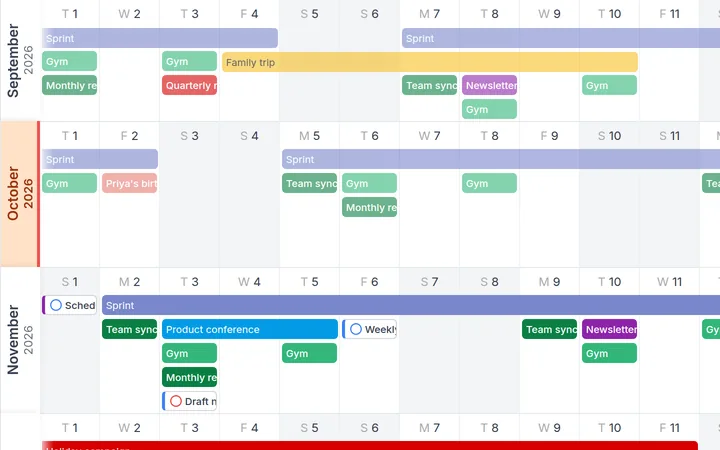 The Horizontal layout of Kalnext, on a sample year